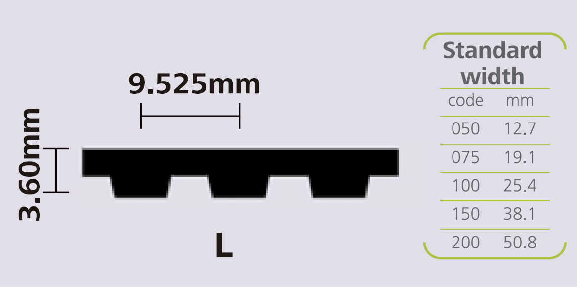 STEIGENTECH 橡胶同步带 L