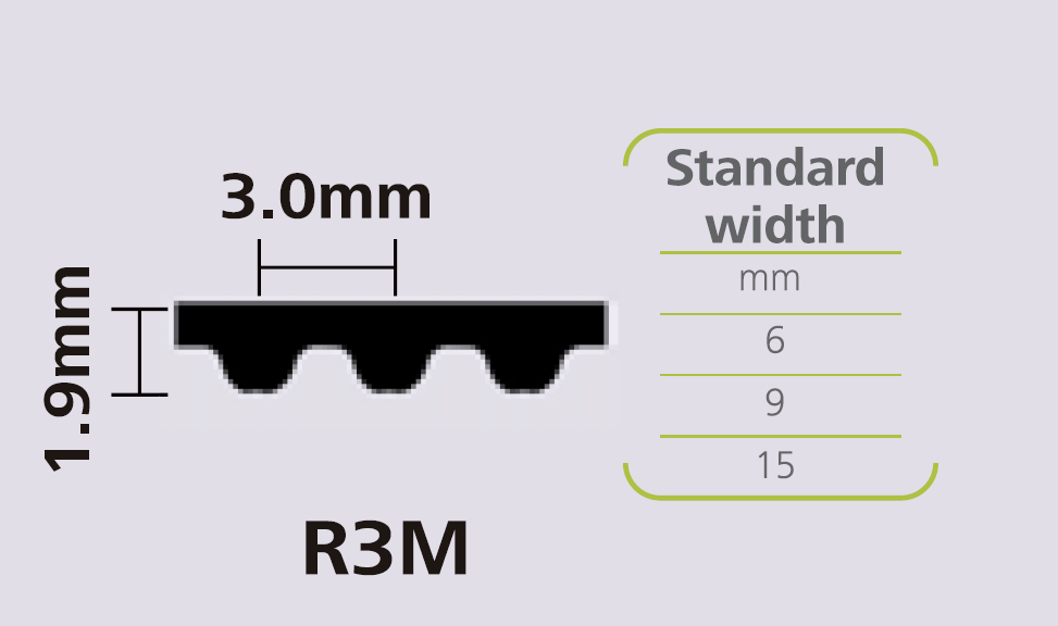 STEIGENTECH 橡胶同步带 RPP3M