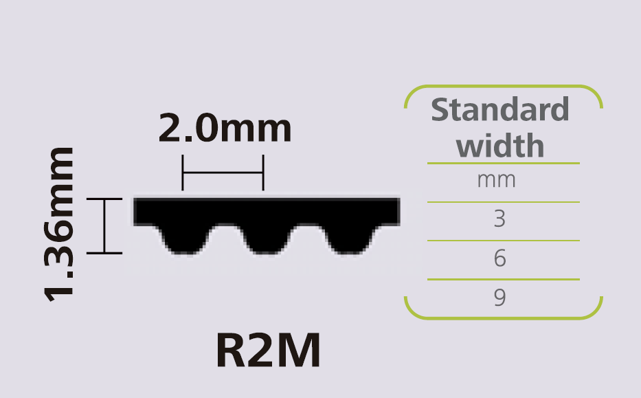 STEIGENTECH 橡胶同步带 RPP2M