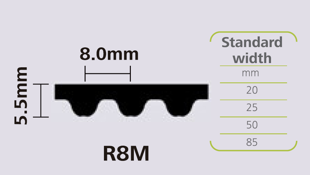 STEIGENTECH 橡胶同步带 RPP8M