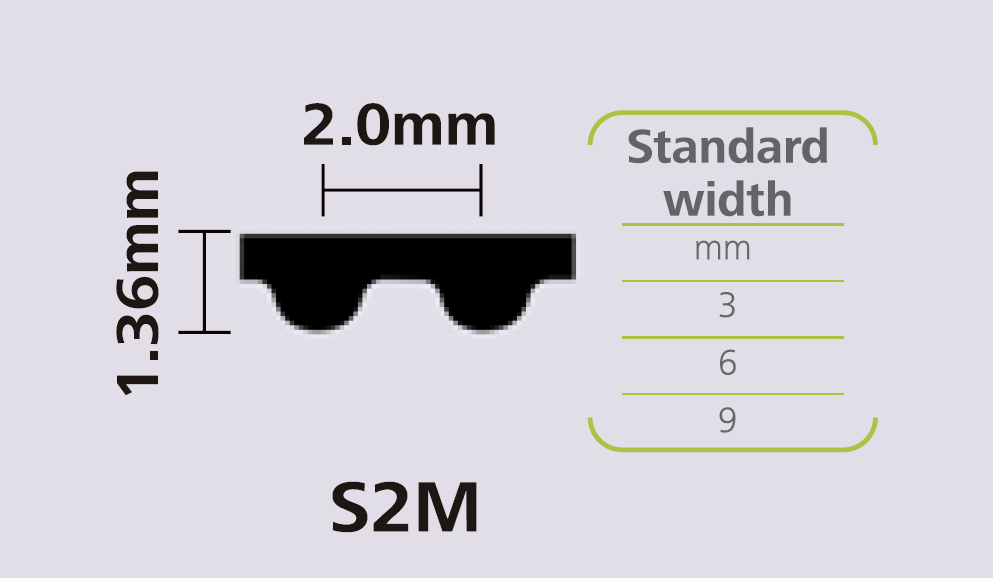 STEIGENTECH 橡胶同步带 S2M