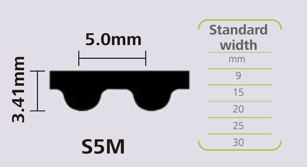 STEIGENTECH 橡胶同步带 S5M