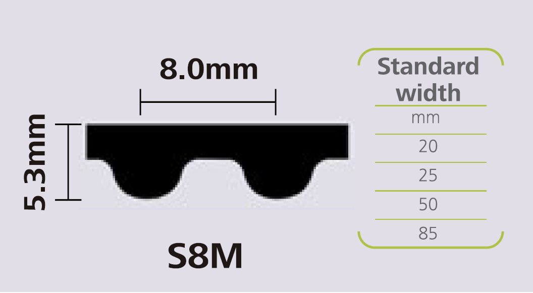 STEIGENTECH 橡胶同步带 S8M