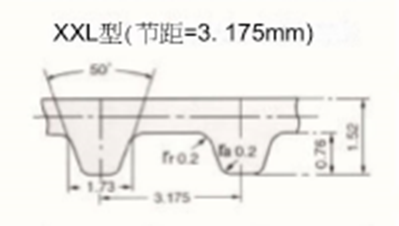 S=CPLUS 橡胶同步带 XXL 环形无缝