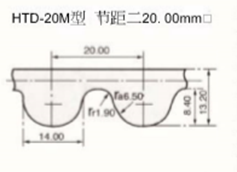 S=CPLUS 橡胶同步带 20M