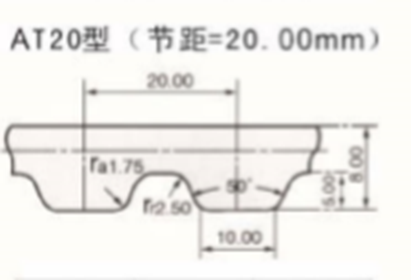 S=CPLUS 橡胶同步带 AT20