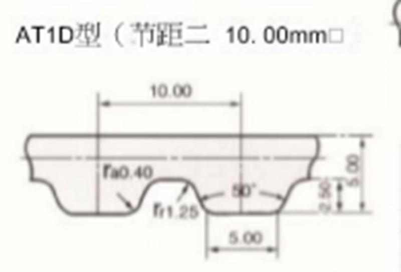 S=CPLUS 橡胶同步带 AT10