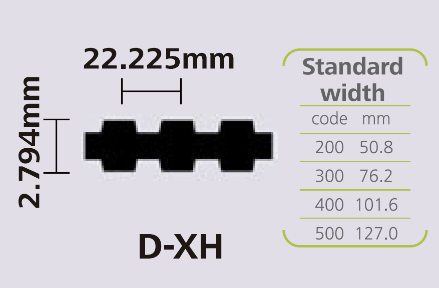 STEIGENTECH 特殊齿形橡胶同步带 DXH