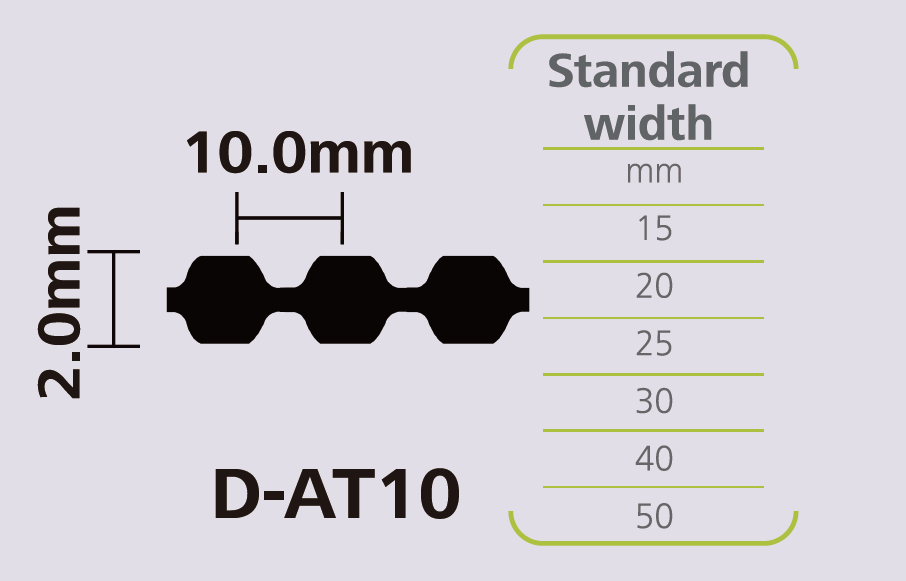 STEIGENTECH 特殊齿形橡胶同步带 DAT10