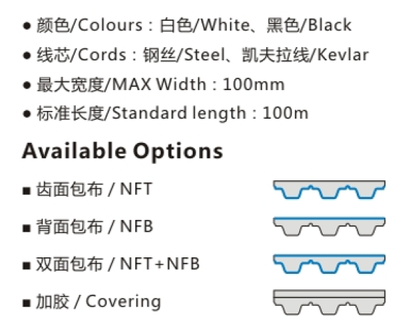 S=C PLUS 聚氨酯同步带 14M