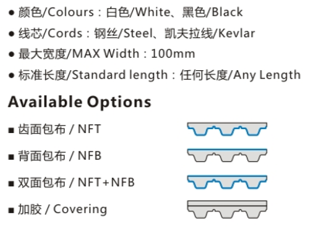 S=C PLUS 聚氨酯同步带 14M