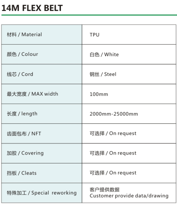 S=C PLUS 聚氨酯同步带 14M