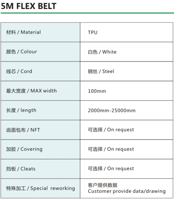 S=C PLUS 聚氨酯同步带 5M