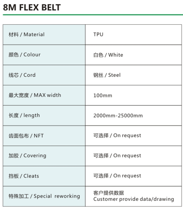 S=C PLUS 聚氨酯同步带 8M