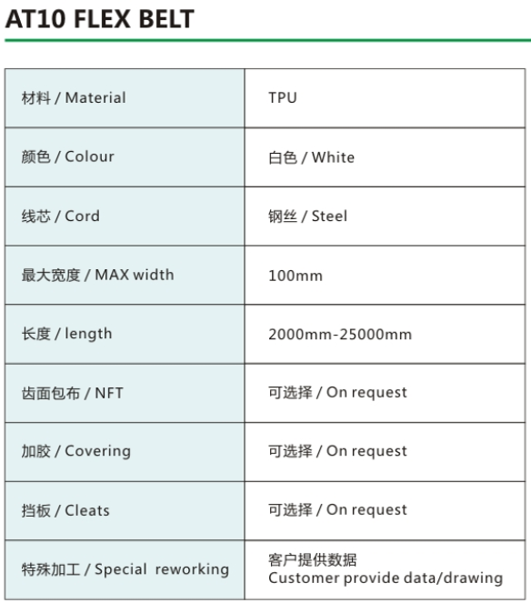 S=C PLUS 聚氨酯同步带 AT10