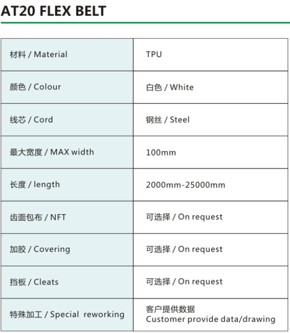 S=C PLUS 聚氨酯同步带 AT20