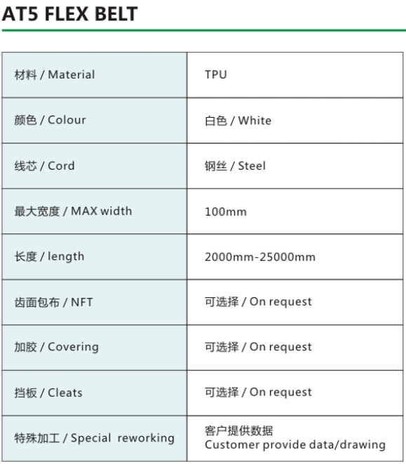 S=C PLUS 聚氨酯同步带 AT5