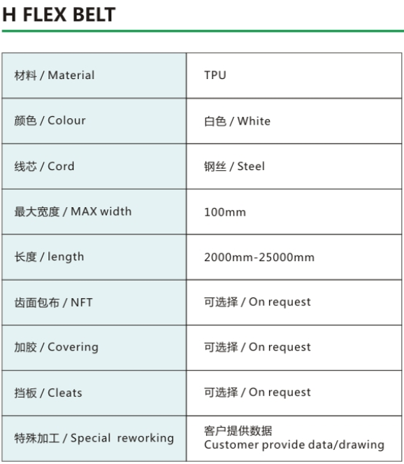 S=C PLUS 聚氨酯同步带 H