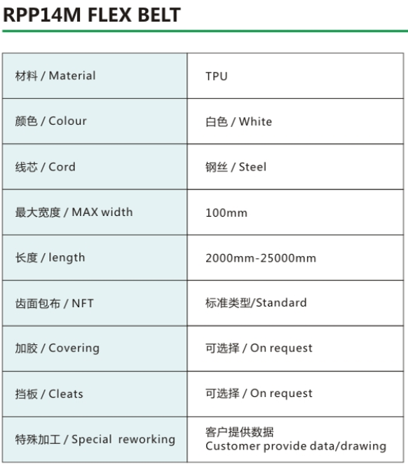 S=C PLUS 聚氨酯同步带 RPP14M