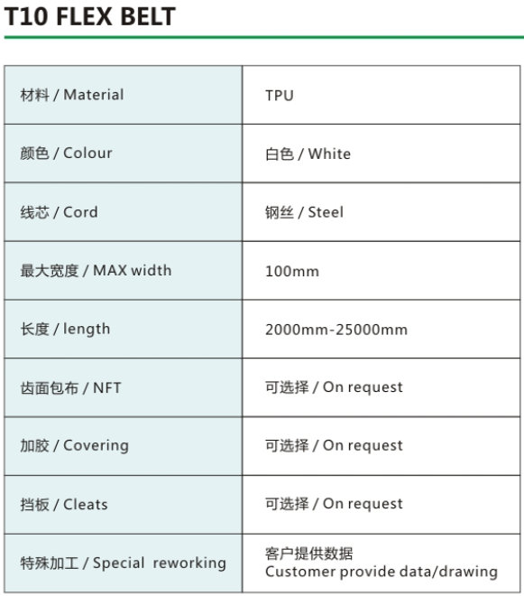 S=C PLUS 聚氨酯同步带 T10