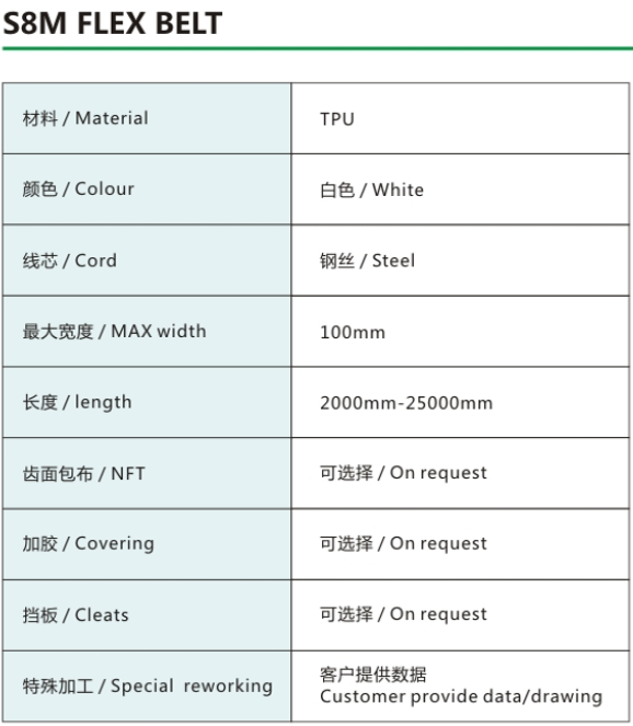 S=C PLUS 聚氨酯同步带 S8M