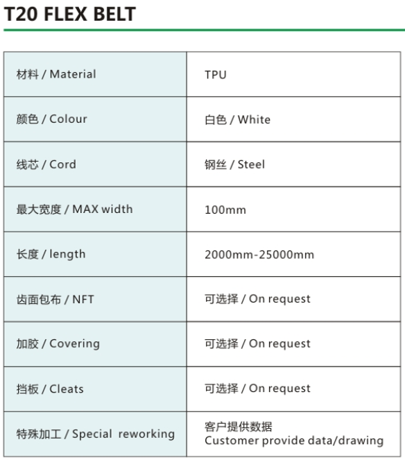 S=C PLUS 聚氨酯同步带 T20