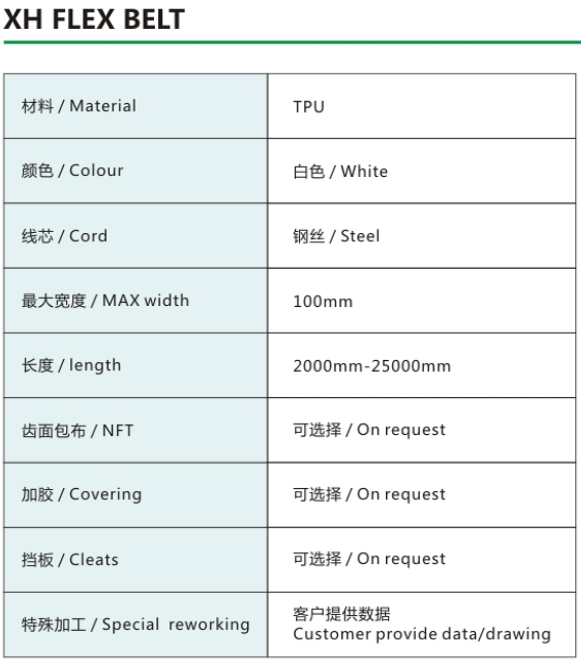 S=C PLUS 聚氨酯同步带 T20(1)