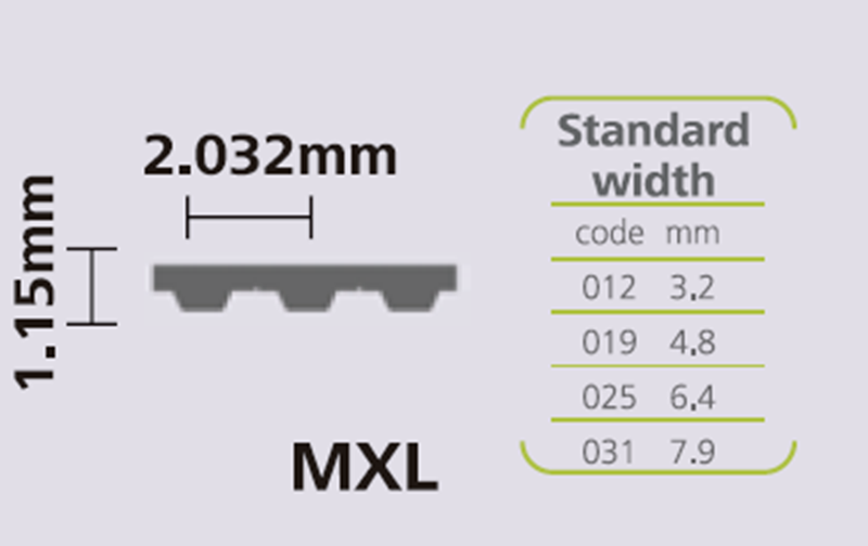 STEIGENTECH 聚氨酯同步带 MXL