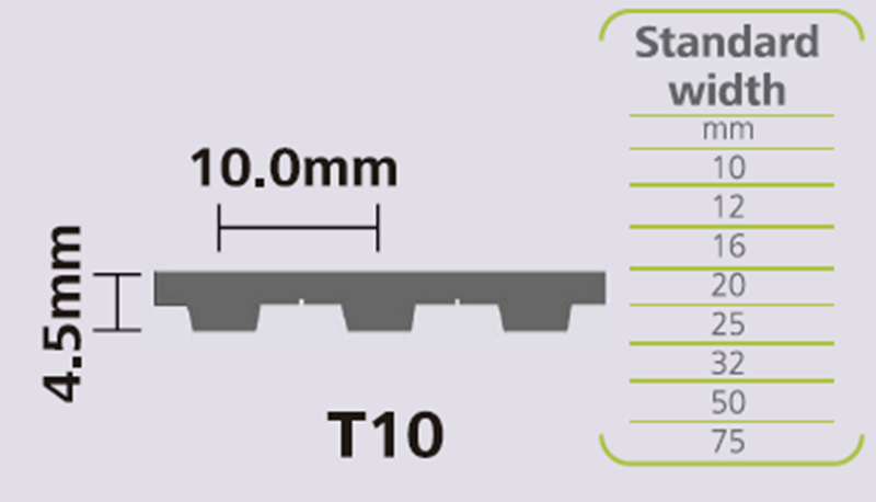 STEIGENTECH 聚氨酯同步带 T10