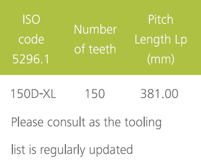 STEIGENTECH 特殊齿形聚氨酯同步带 DXL